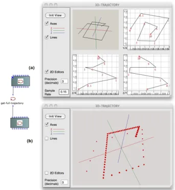 Figure 2. 3D-trajectories in OpenMusic. (a) High-level specification (a 10-points time-tagged curve) is converted to a higher-rate sampled trajectory (b).