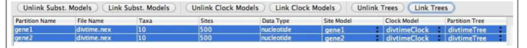 Figure 8: The data partitions with unlinked substitution models and linked clock model and tree.
