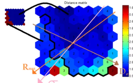 Figure 3. Distance matrix for the M(xBest) map: the color of eachneuron represents the average distance between itself and its neigh-boring neurons
