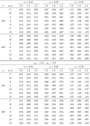 Table 3