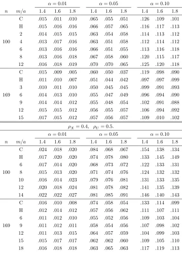 Table 4