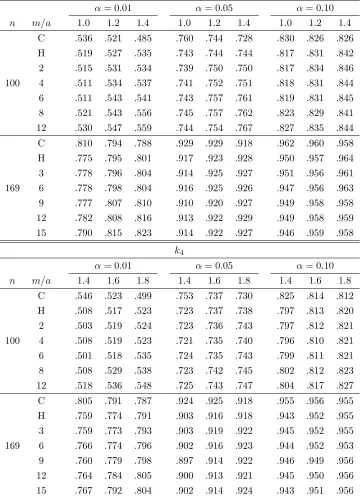 Table 5