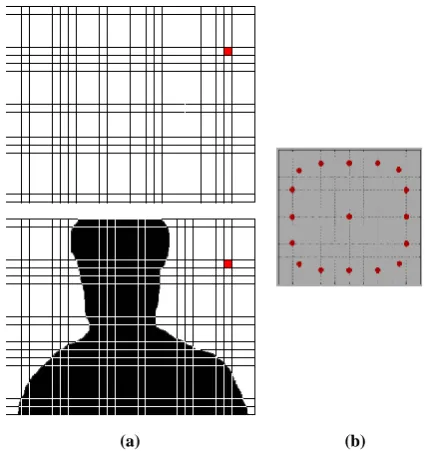 Figure 2. a) Divided the scene of reference and input imagesto non-overlap blocks with 10×10 pixels