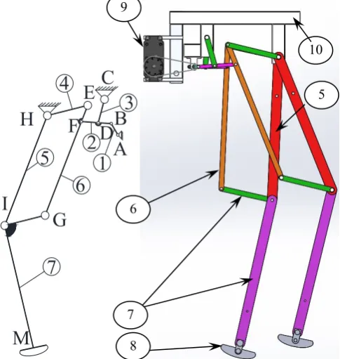 Fig. 2.  Exoskeleton first proposed design solution (isometric view).  
