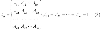 Table 1 represents the results of the two standard cen- trality measures according to Figure 1