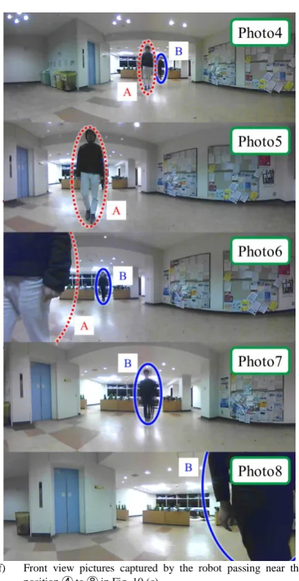 Fig. 10 Results of experiments to avoid static and moving human objects 