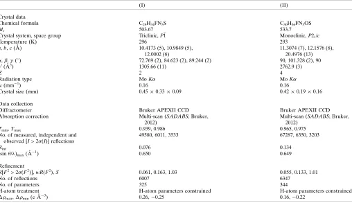 Table 3