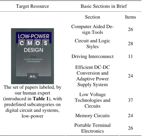 Table 2. Target survey book as our reference of categories.