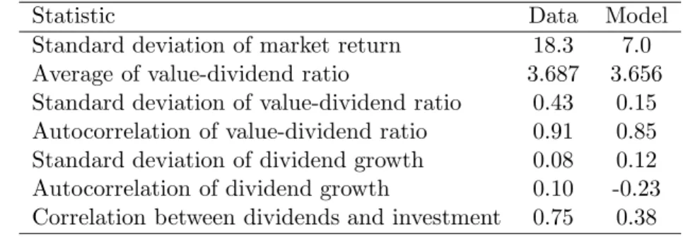 Table 6: Model evaluation