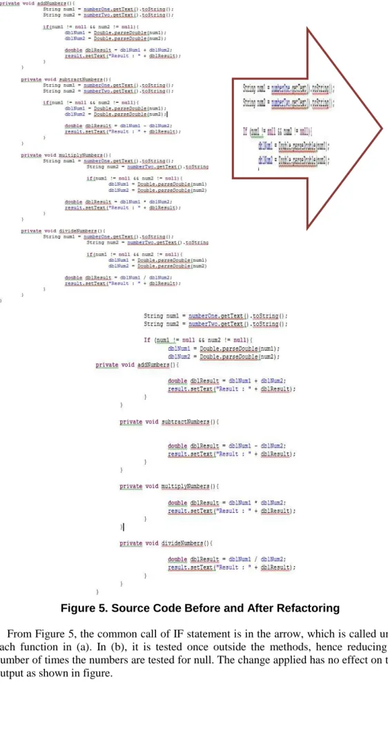 Figure 5. Source Code Before and After Refactoring 