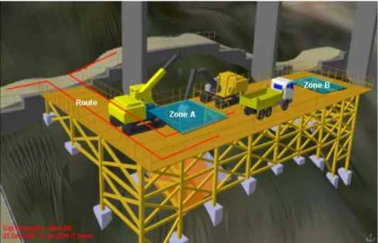 Fig 3. Representation of the construction situation 