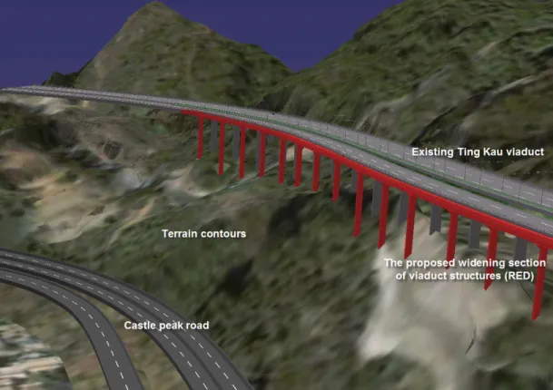Fig 5. Virtual terrain contours, existing viaduct, Castle Peak Road and the proposed  widened section of viaduct 