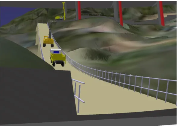 Fig 6. The haul road from Castle Peak road to the construction site 