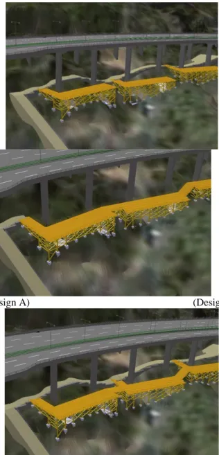 Fig 7. Three different scenarios of the steel platform 