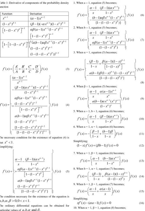 Table 1: Derivative of components of the probability density function                               