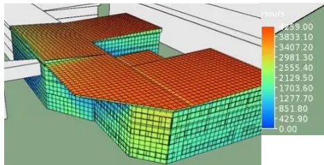 Table 2. Main data concerning typical office room in the simulated model. 