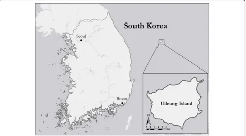 Fig. 1 Location of Ulleung Island in relation to South Korea