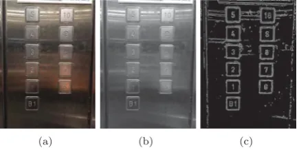 Figure 1: Elevator inside door (EID) image with (a) orig-inal (color), (b) gray, and (c) edge domain.