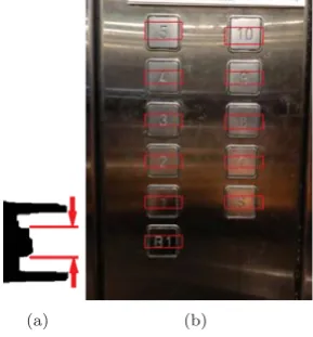 Figure 7: Results of locating the characters inside but-tons.