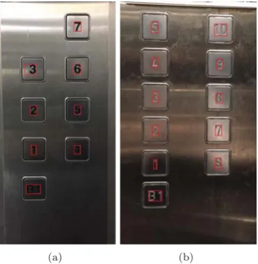 Figure 9: Other two results of locating the charactersinside buttons.