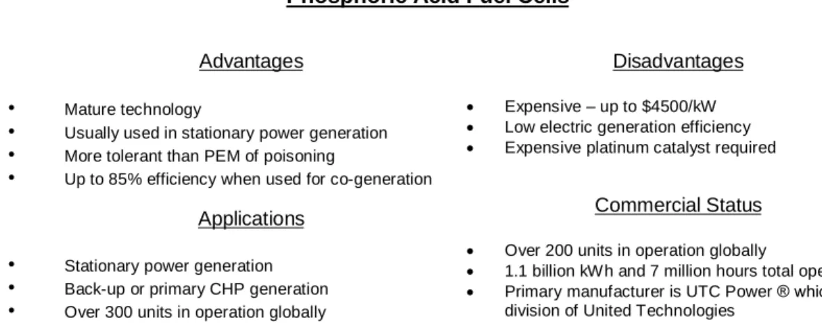 Table 5:  PAFC Advantages and Disadvantages  