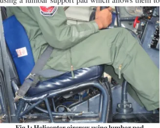 Fig 1: Helicopter aircrew using lumbar pad
