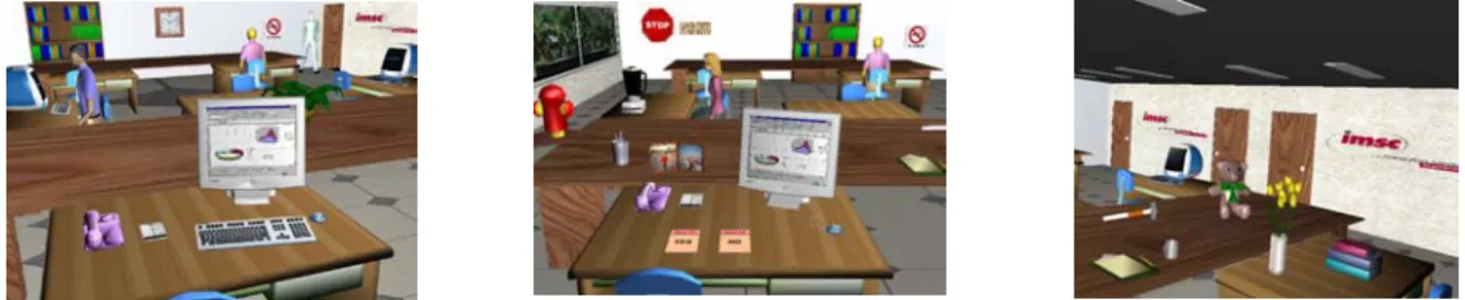 Figure 2. Various configurations of the Virtual Office  3.2  Structure of the Virtual Office Scenario 