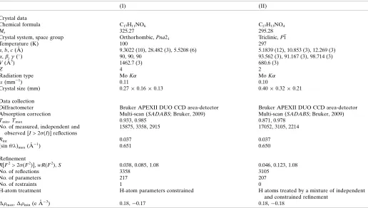 Table 3