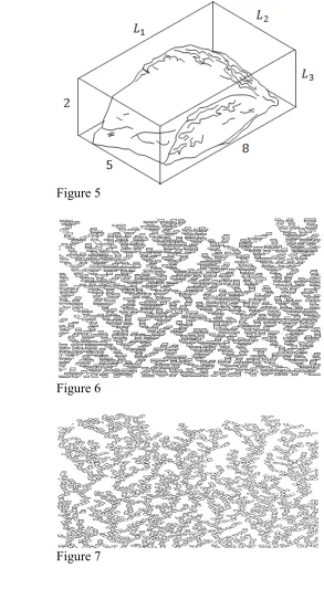 1 2 Figure 5 3  