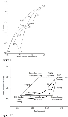 1 2 Figure 11 3  