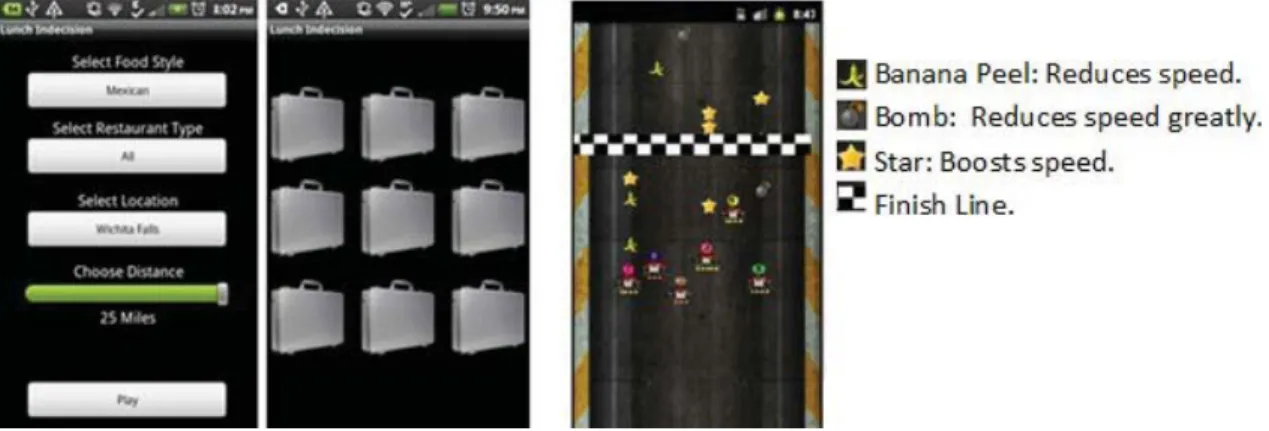 Figure 2a. Screenshots from a and a Figure 2b. Screenshots from a project showing a