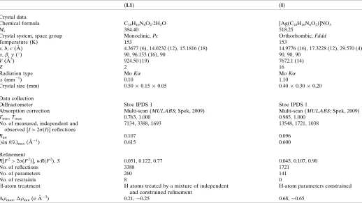 Table 4