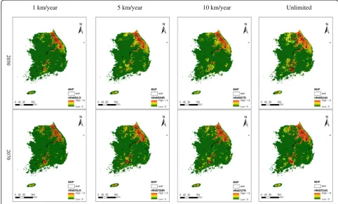 Table 4 Prediction of potential species richness of subalpine species at RCP 4.5