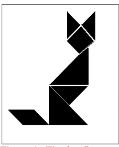 Figure 3. Tangram pieces arranged as a square. Figure 4. The fox figure.