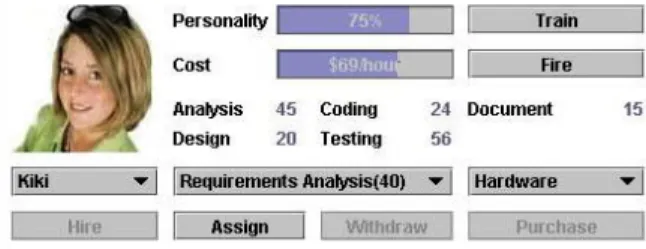 Figure 3. The Developer Control Panel from SimjavaSP The  developer  control  panel  works  in  combination  with the  project  control  panel  to  allow  the  player  access  to  a range  of  project  management  actions