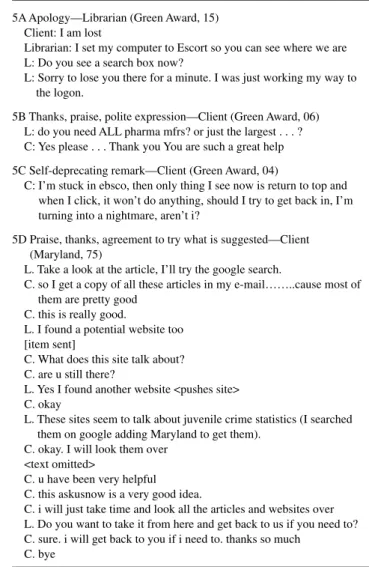 TABLE 4. Rapport building subtheme: Representative examples.