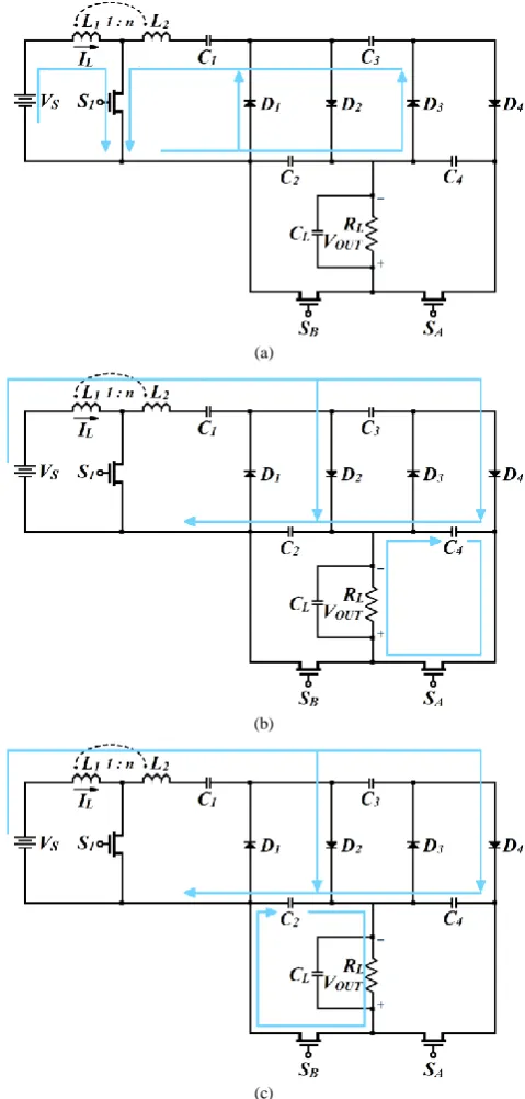 Fig. 3.  Topologies for Phase (a) I, (b) II (SA:ON), and (c) II (SB:ON).  