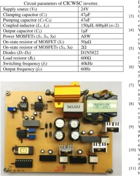 TABLE Circuit parameters of I CICWSC