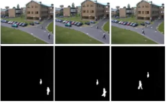 Fig. 9 First row in (a)(b) (c) and (d) shows test frames from diﬀerent datasets and detectedtargets in second row