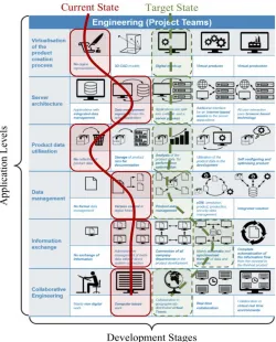 Figure 1: Overview of functionalities of the toolbox 