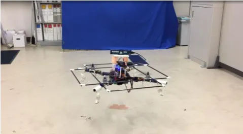 Fig. 9.  Resultant movement in experiment of testing manual flight of the  developed system  