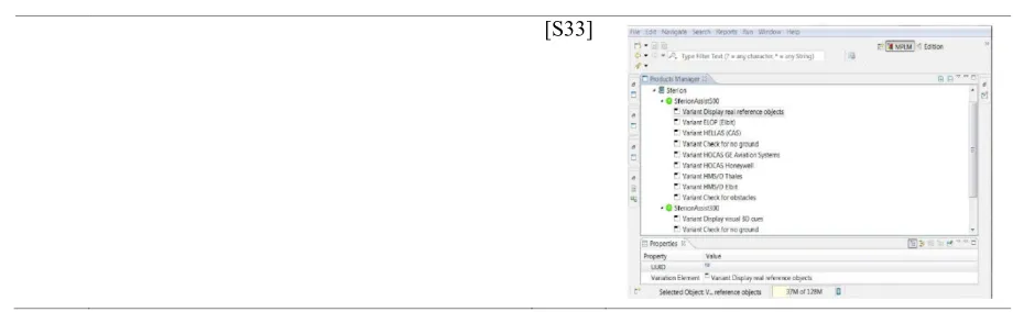 Table 9. Tools with Graph, Logic Diagrams, UML, and Hyperbolic Tree Visualizations 