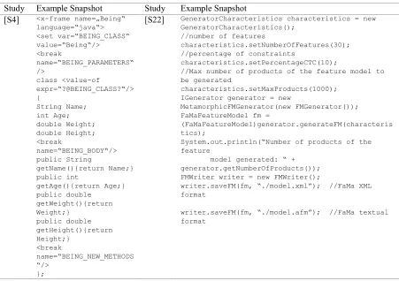 Table 11. Tools with XML based textual notations 