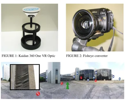 FIGURE 1: Kaidan 360 One VR Optic 
