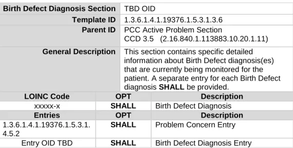 Table 4-1:  Birth Defects Diagnosis Section  Birth Defect Diagnosis Section   TBD OID 