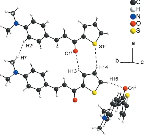 Table 1). Additionally, the molecules are connected into