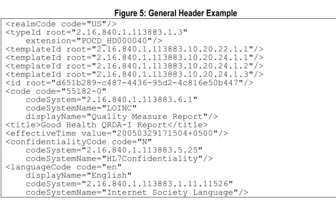 Figure 5: General Header Example 