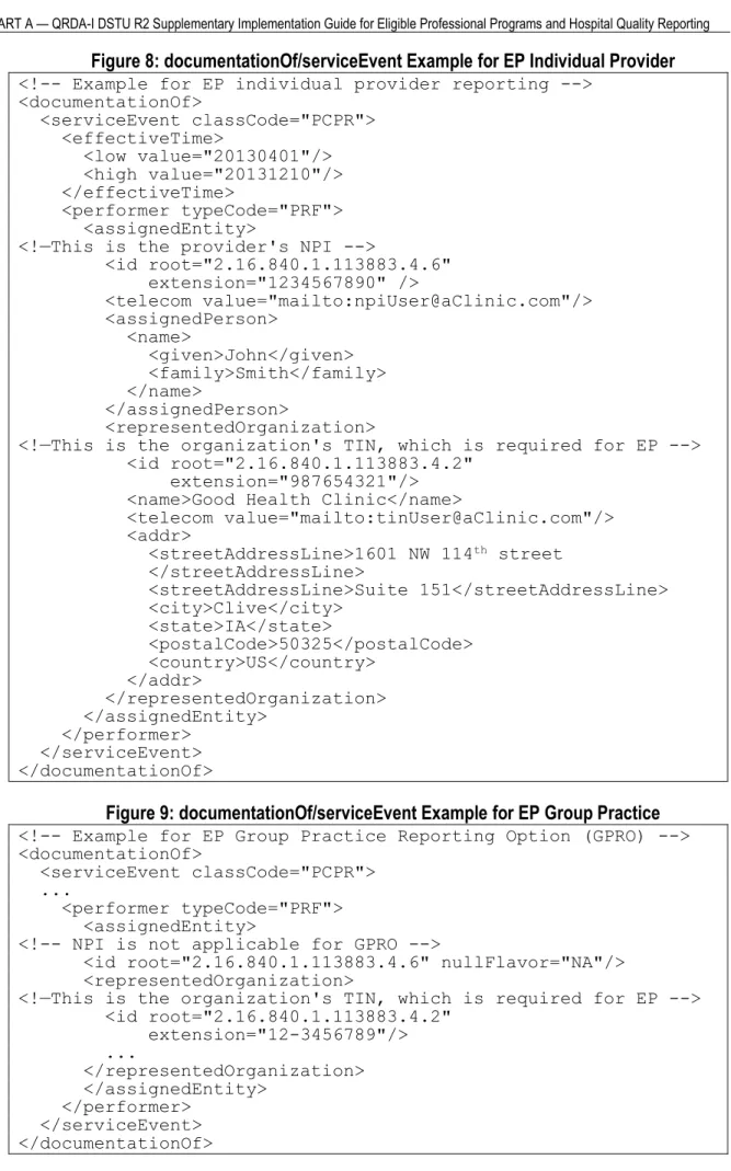 Figure 8: documentationOf/serviceEvent Example for EP Individual Provider 