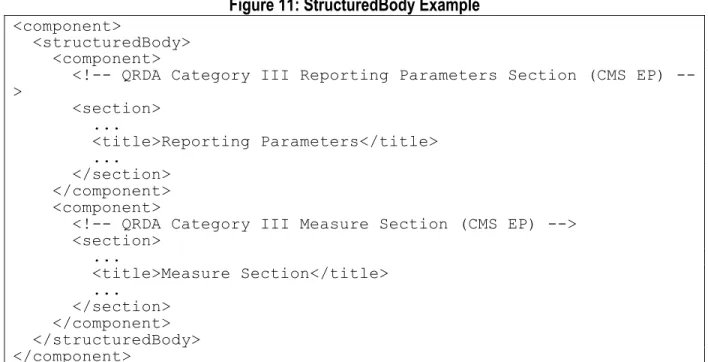 Figure 11: StructuredBody Example 