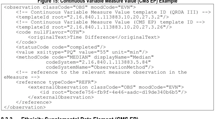 Figure 15: Continuous Variable Measure Value (CMS EP) Example 